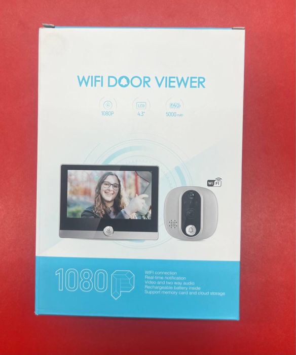 Видеоглазок, Домофон, Видео домофон