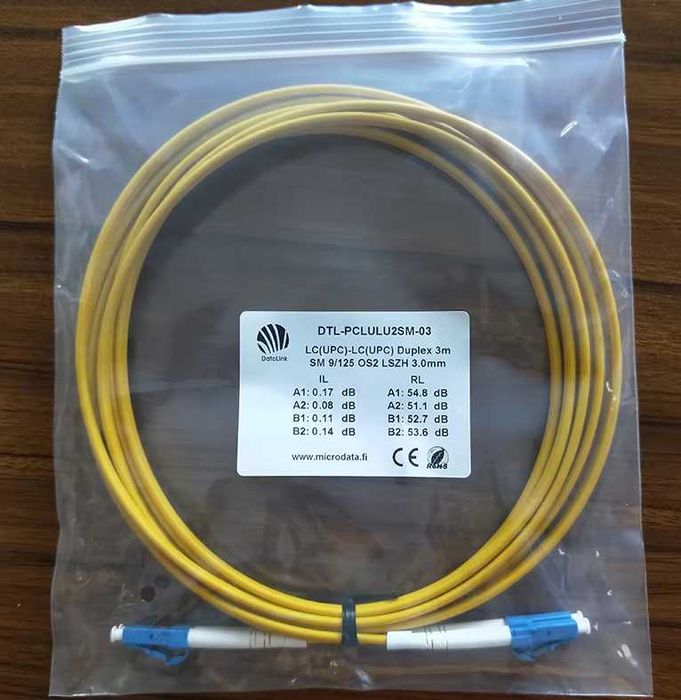 Оптический патчкорд (оптика)