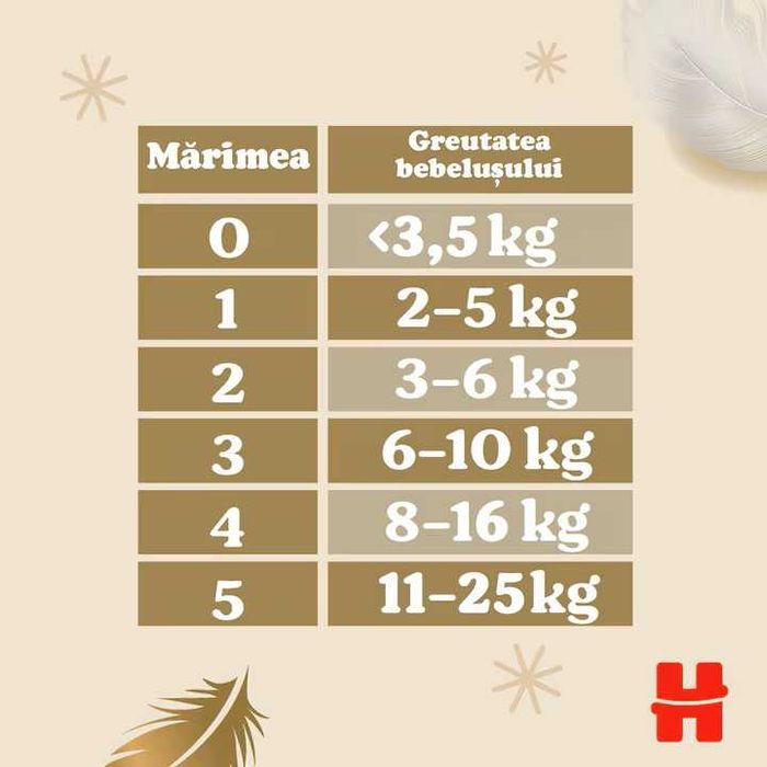 Scutece/Pampers Huggies Extra Care mărimea 2, 3-6 kg, 50 buc. SIGILAT !