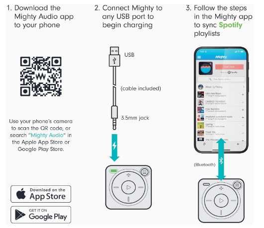 Музикален плейър Mighty 3 Spotify & Amazon Music Player
