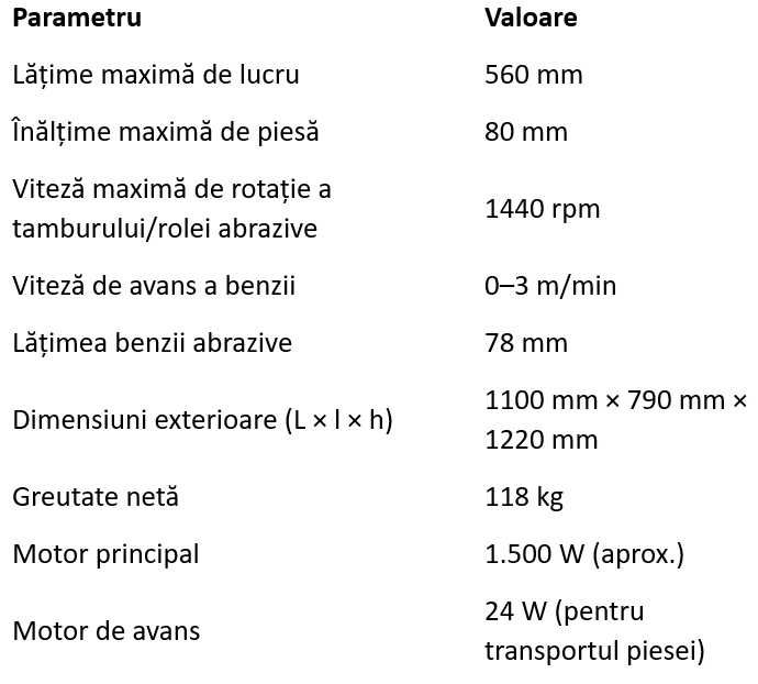 Masina combinata de tamplarie