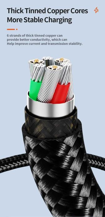 USB кабел за бързо зареждане 66W с индикатор за измерване на мощността