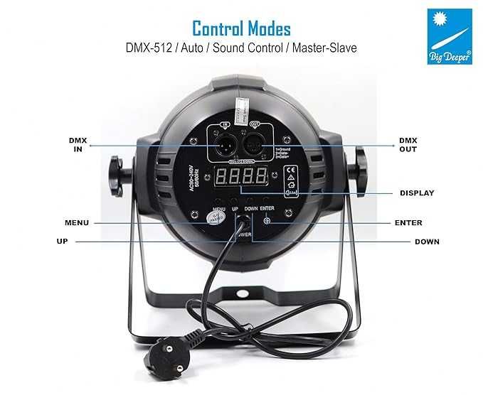 Светодиодна LED лампа за дискотечен ефект Big Dipper LPC007 О113