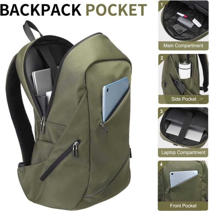 Раница за лаптоп 15.6" - Нова