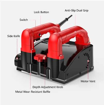 Rindea electrica pentru pereti, eficienta ridicata, 1200W