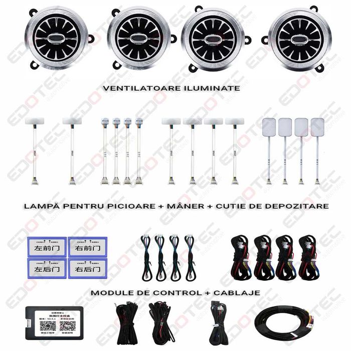 Lumini ambientale LED dedicate JEEP