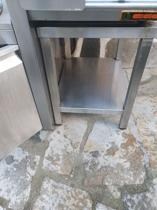 Професионално кухненско обурудване