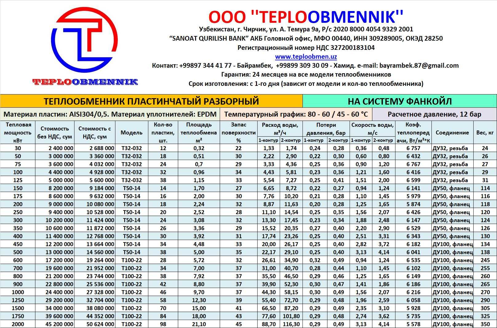 Теплообменник пластинчатый разборный: 2 688 000 сум - Оборудование Чирчик  на Olx