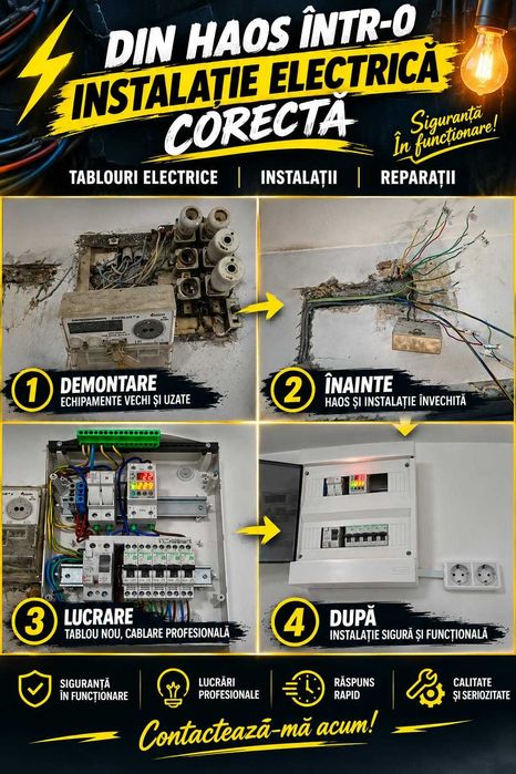 Electrician Constanta, diverse instalatii si automatizari electrice