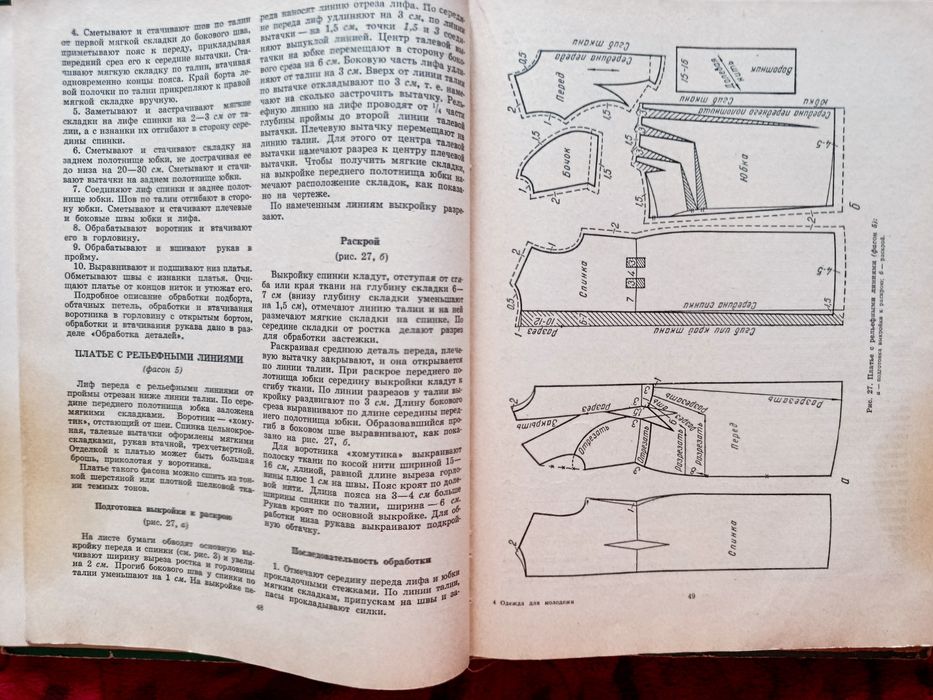 Продаю нитки мулине СССР и 2 книги