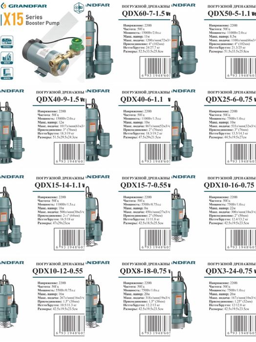 GRANDFAR насос водяной Погружной насос