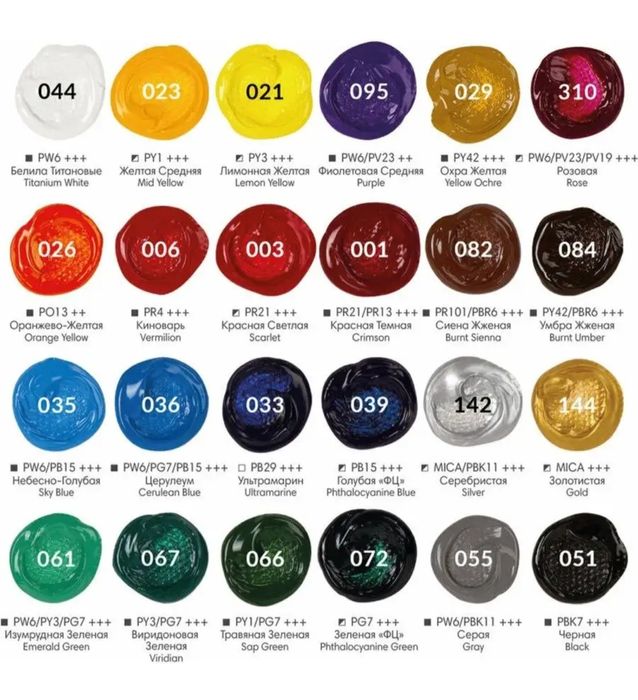 Продам художественные акриловые краски