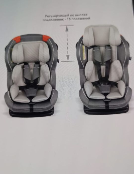 Автокресло с рождения до 6 лет