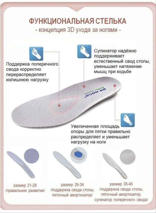 Кроссовки от Dr.Kong 32 размер