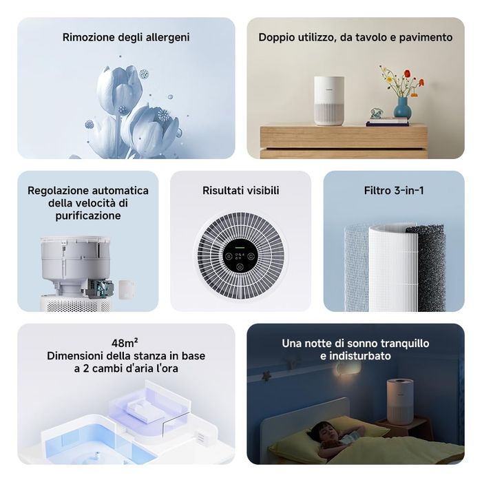 Purificator de aer inteligent Xiaomi compact, eliminare alergeni,