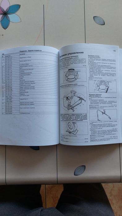 Руководство справочник
