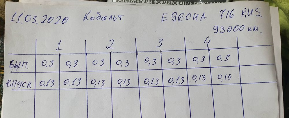 Регулировка клапан кобалт жентра нексия 3 спарк