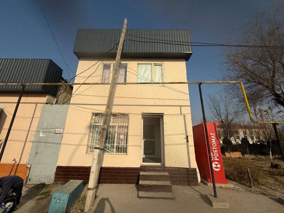 Аренда помещений