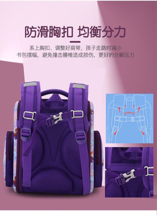 Школьный рюкзак