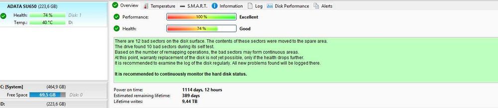Lot 3x SSD 240 GB Sata 3