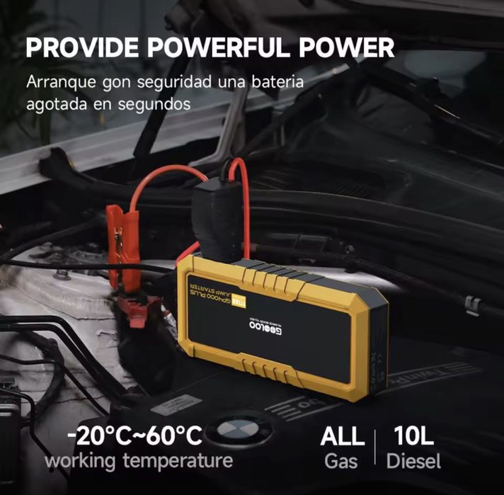 Стартер за кола 4000А /26800MAH