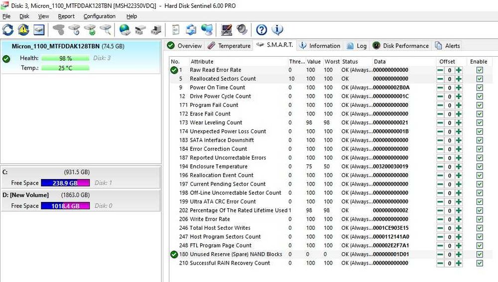 Solid-State Drive (SSD) Cisco 128GB SATA 6G 2.5" MTFDDAK128TBN