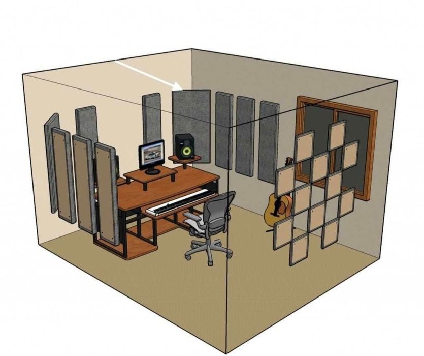 Акустические панели