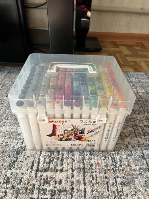 Маркеры спиртовые