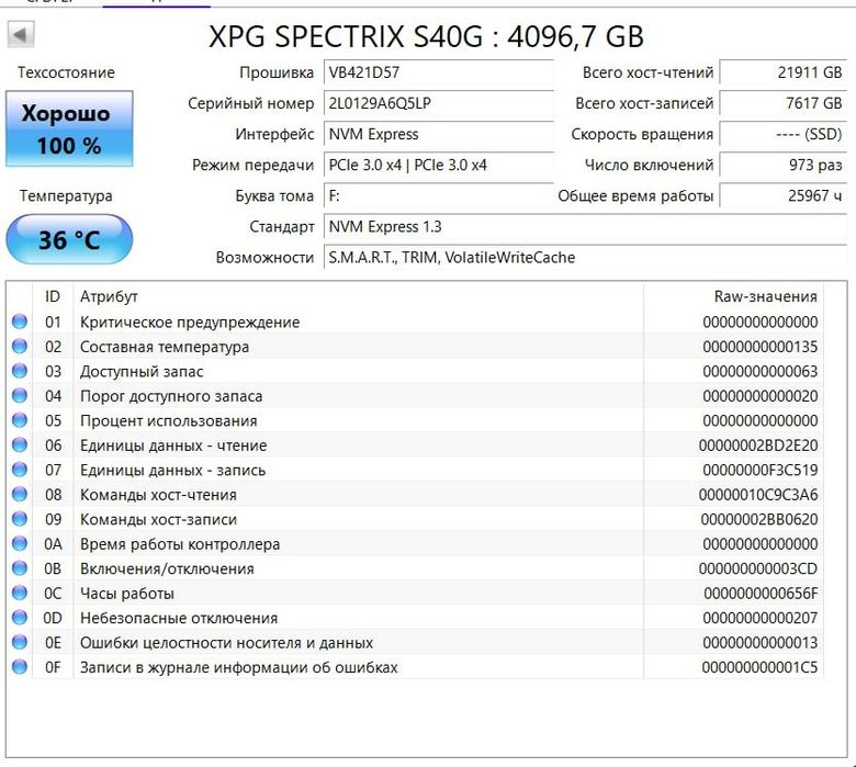 SSD Adata XPG Spectrix S40G RGB 4Tb
