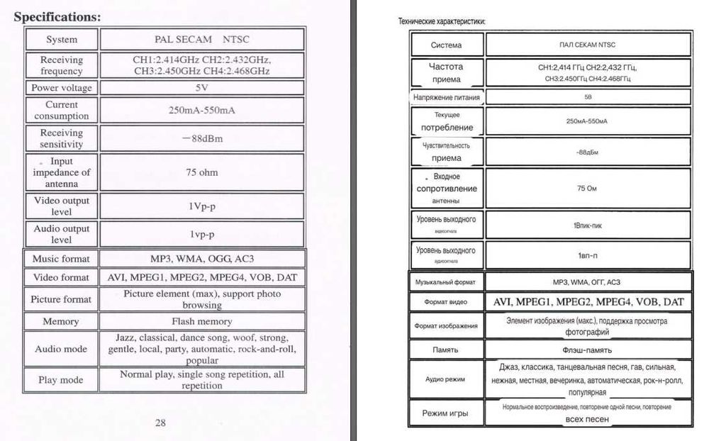 миникамеры наблюдения Slim & Practicality 2.4G