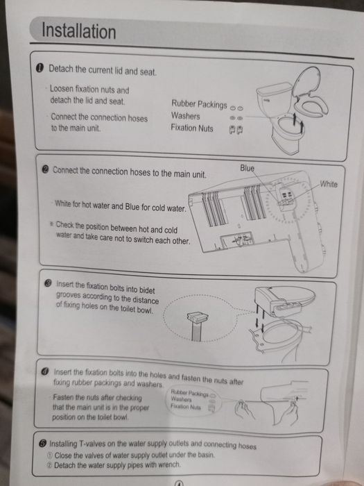 Унитазная крышка хороший хороший