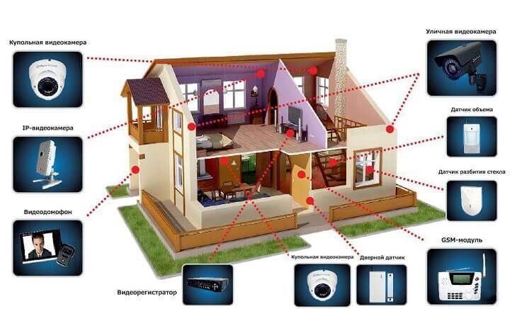 Информация