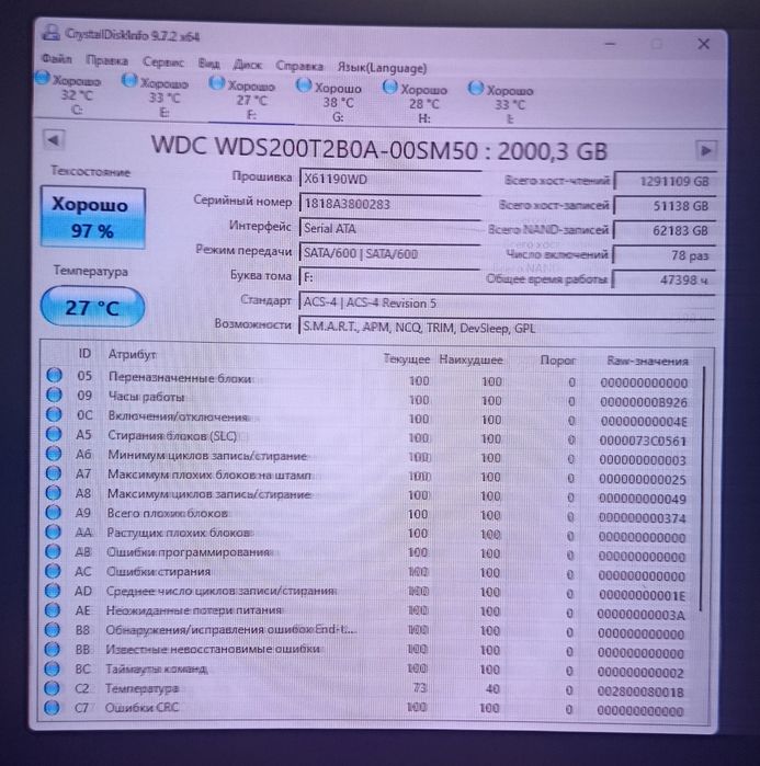 Сервер 7тб ssd и 48гб озу