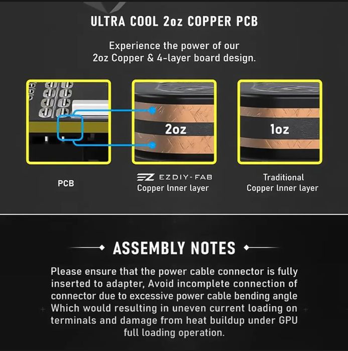 Адаптер питания Черный 12 пин 180 градусов
