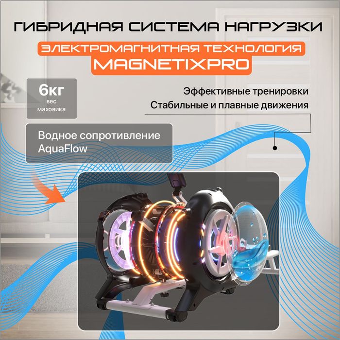 Гребной тренажер GENAU Rower RW500 Hydro
