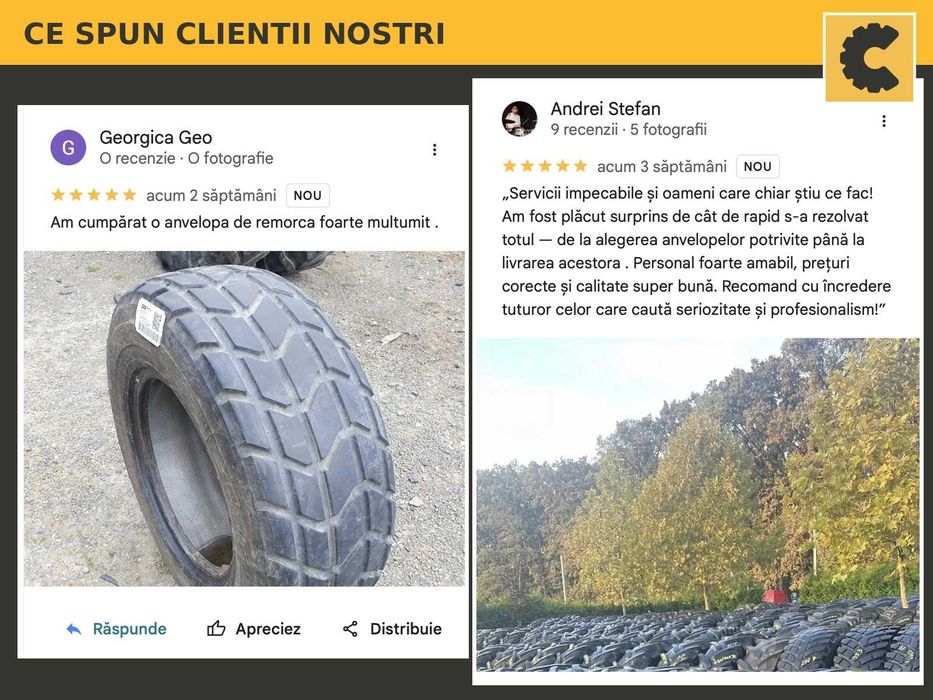 Cauciucuri 680/85R32 Continental Anvelope Combina Tractor SH GARANTIE