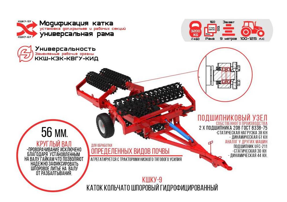 Прикатывающие катки ККШ ККЗ