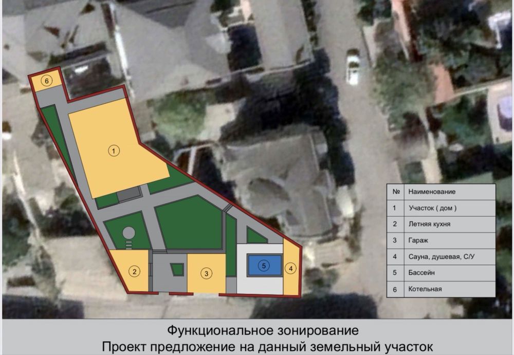 5.5 соток Центр Луначарского , земля  с проектом