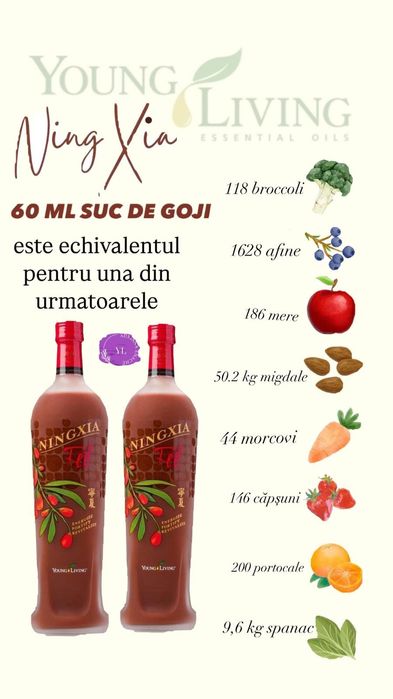 Suc ningxia super oferta