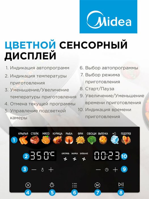 Аэрогриль Midea MAF-1065, 6.5 л, 10 автопрограмм, мультиповар