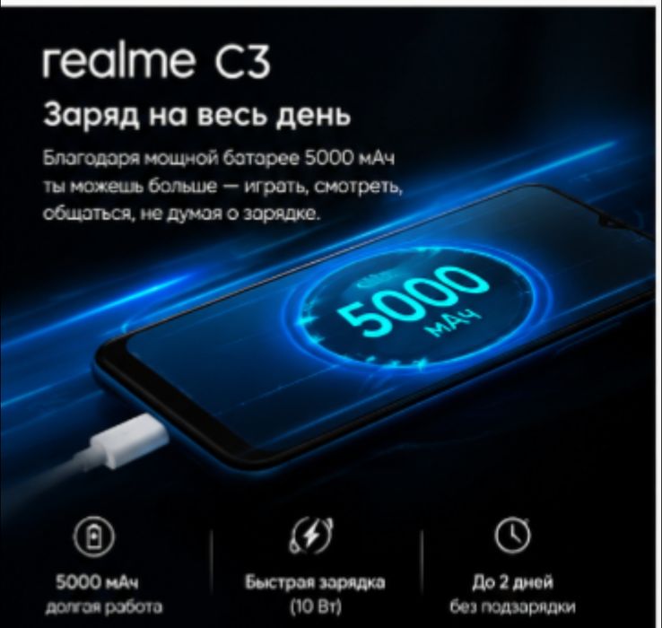 Realme c3 (немного разбит)