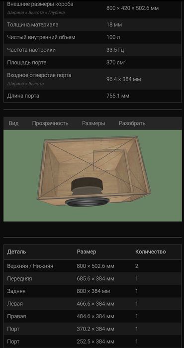 Сабвуфер Урал Булава 15 V2 новый!