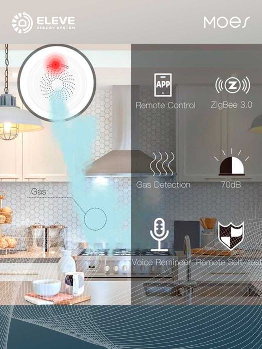 Умный датчик газа Moes Zigbee | ZSS-QY-GL-U-MS