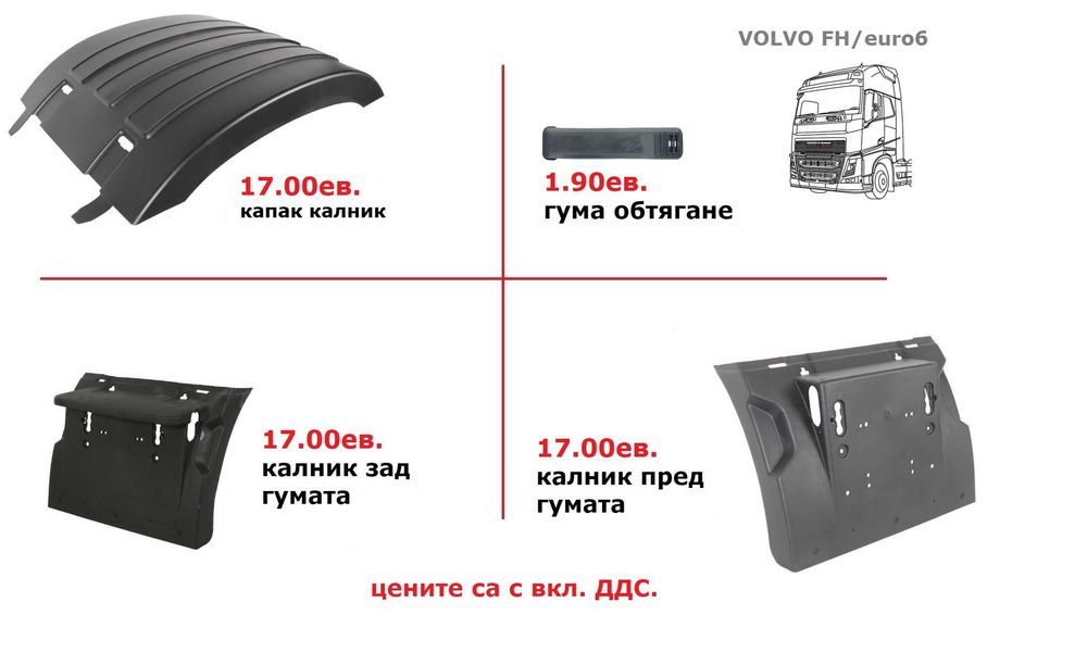 Калници, Огледала, Спойлери ВОЛВО евро 6 / VOLVO euro 6