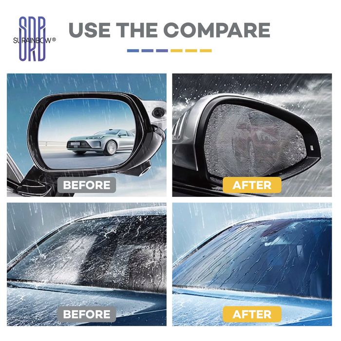 S25 – Нано покритие за предно автомобилно стъкло