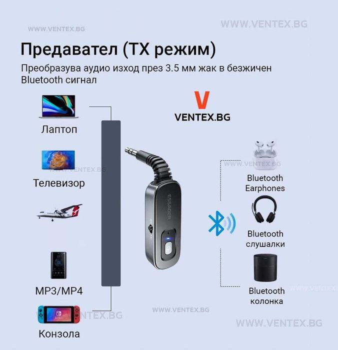 Bluetooth 5.1 адаптер за автомобил с вградена батерия и микрофон RX/TX