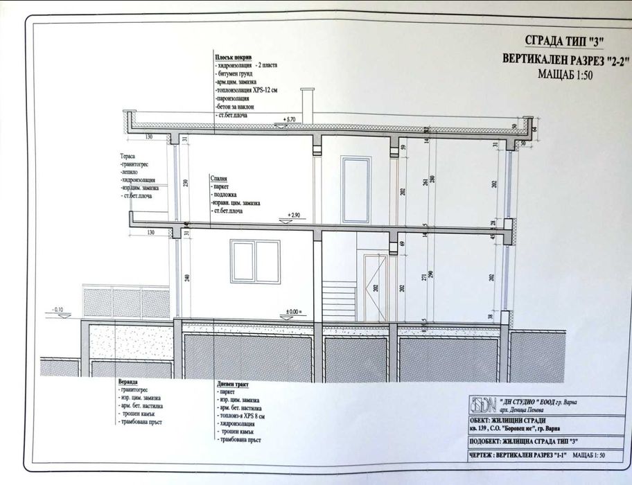 Жилищен комплекс Боровец ЮГ