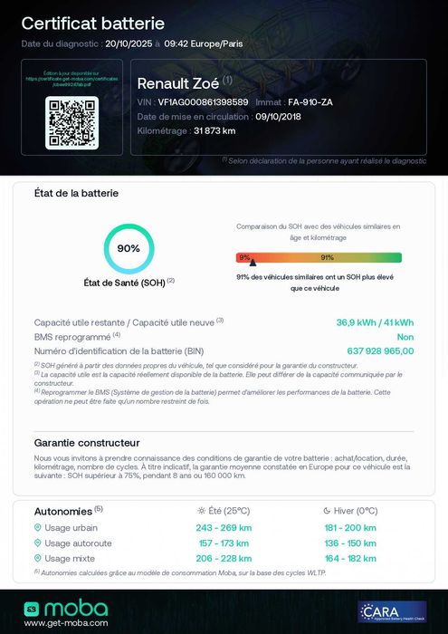 Vand Renault Zoe electric 41KW, an 2018, pret 9.900 euro TVA inclus