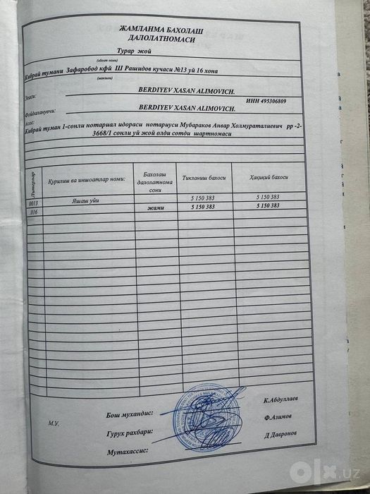 Ipotekaga uy Hama harajatlari tolangan davom yetib ketsa boldi