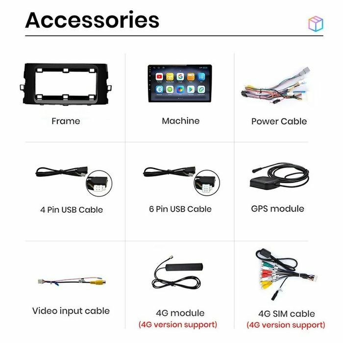 Navigatie Android dedicata Toyota Auris E150 (2006-2012)